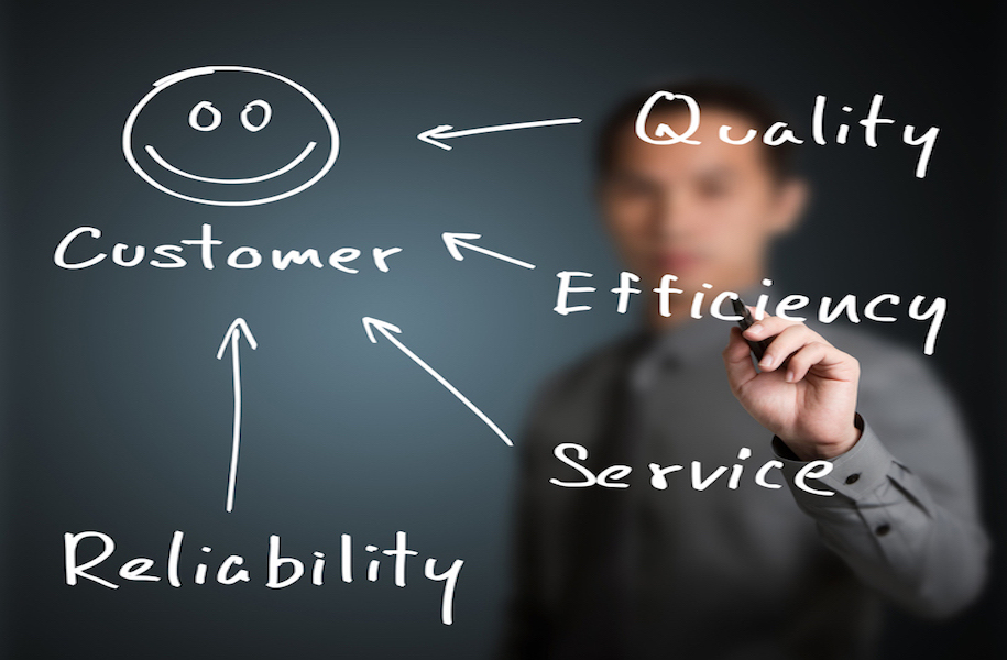 Mann schaut in Richtung des Lesers und Schreibt die Begriffe "Customer, Efficiency, Reliability und Service" in Spiegelschrift auf eine Glaswand